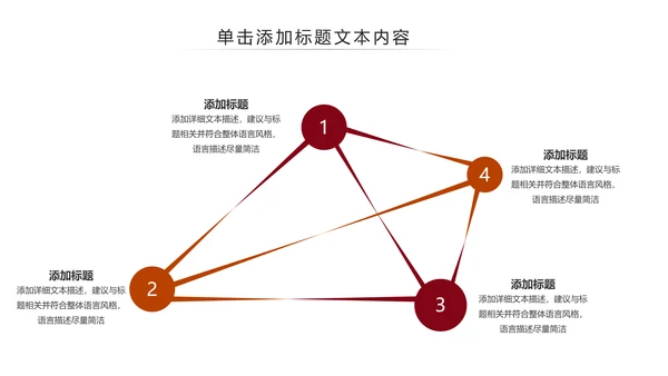 唯美清新读书阅读书香文化教育培训PPT模板