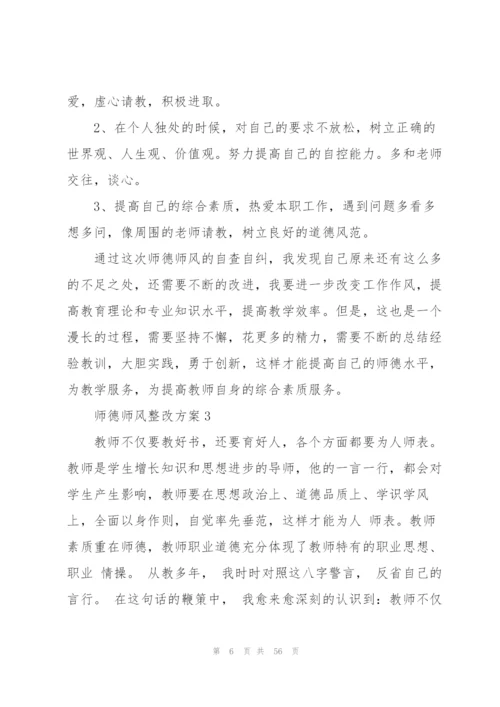 师德师风整改方案15篇.docx