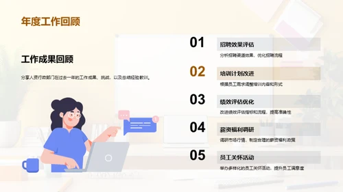 人资行政年度盘点