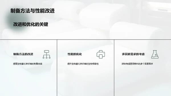 医疗敷料的纤维革新