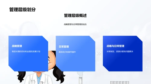 管理学教学报告