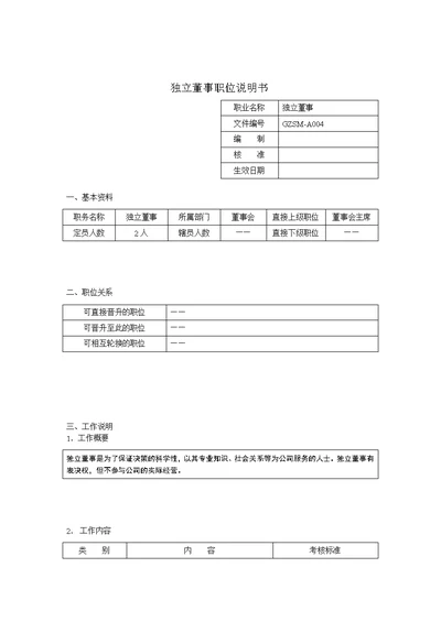 岗位职责小资料大全(Document 1217个)840