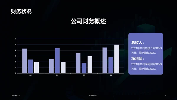 蓝色科技互联网公司年度财报发布会PPT模板
