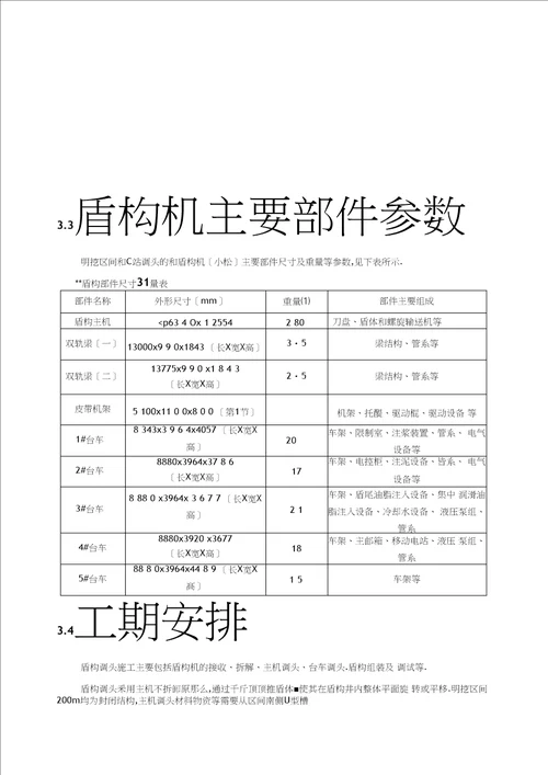 盾构调头专项施工方案