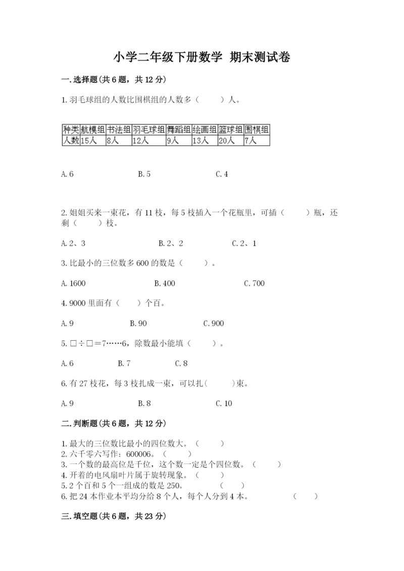 小学二年级下册数学 期末测试卷（巩固）word版.docx