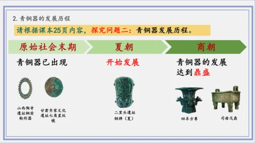 第5课 青铜器与甲骨文  课件