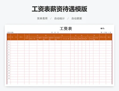 工资表薪资待遇模版