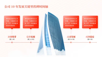 橙色简约风4项流程图PPT单页