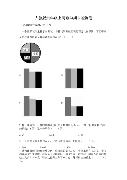 人教版六年级上册数学期末检测卷附答案下载.docx