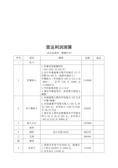 公司食堂管理专题方案.docx