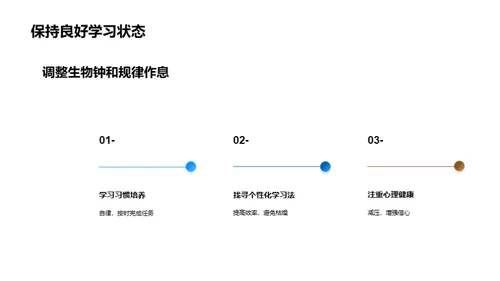 高考备战全解析