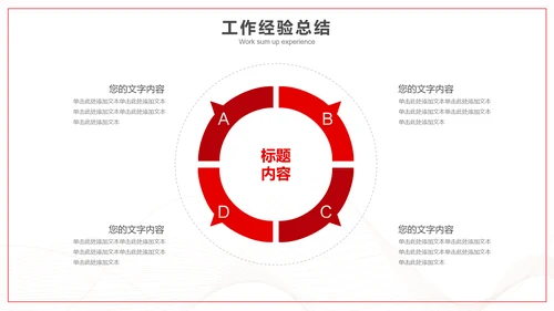 赋能前行再创佳绩工作汇报PPT模板