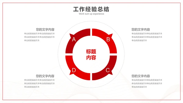 赋能前行再创佳绩工作汇报PPT模板