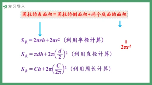 新人教版数学六年级下册3.3整理和复习课件