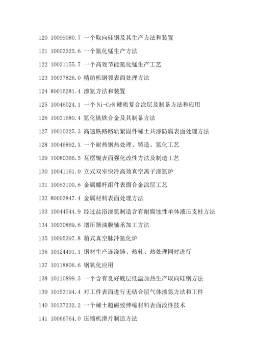 渗氮生产新方法新技术与加工新配方设计新工艺流程应用专利手册模板.docx