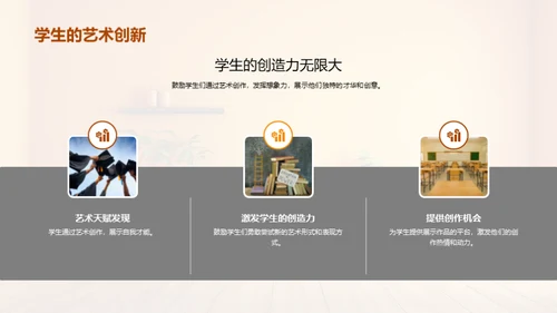 艺术家创作之路