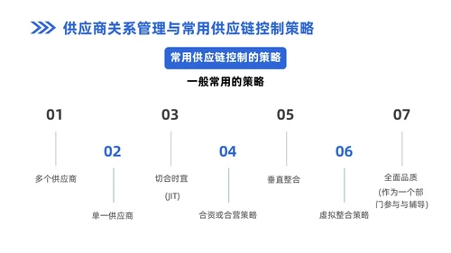 蓝色商务风企业实拍PPT模板供应商关系管理