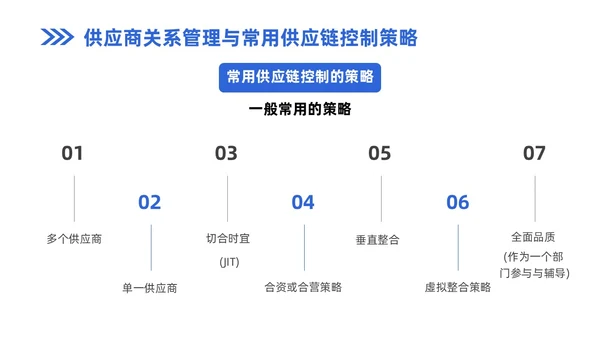 蓝色商务风企业实拍PPT模板供应商关系管理