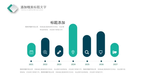 医疗健康生态医药医院医生科技医疗器械PPT