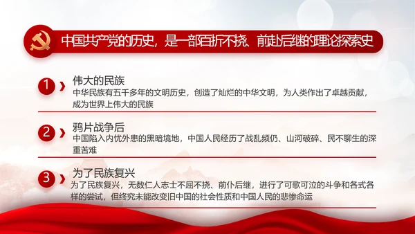 深刻领会党百年奋斗的历史经验动态PPT模板