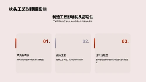 探索睡眠：床品之美