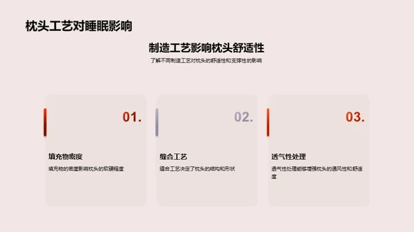 探索睡眠：床品之美