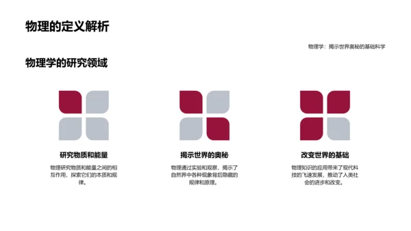 物理知识实践讲座PPT模板