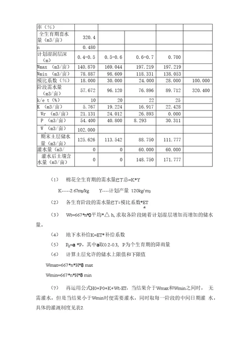 农田水利学课程设计报告