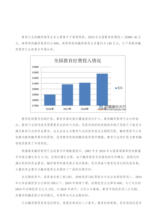 教育融资租赁行业政策及环境-产业报告.docx