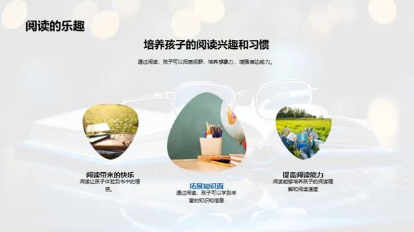 阅读俱乐部的潜力
