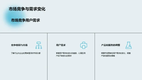 3D风IT互联网教学课件PPT模板