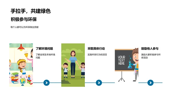 校园环保实践报告