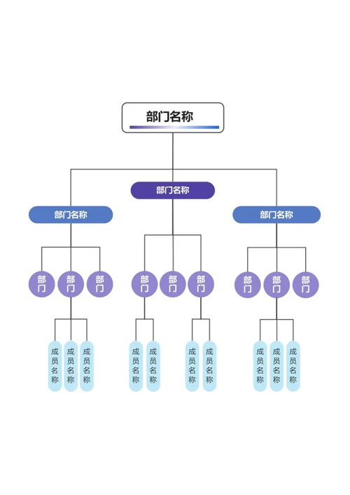 组织架构-蓝紫色简约竖版圆形word模板