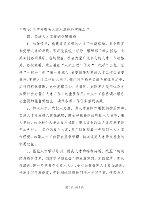 人才工作协调要点思考.docx