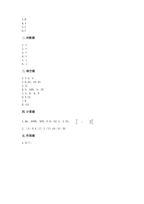 保定市涞源县六年级下册数学期末测试卷最新.docx