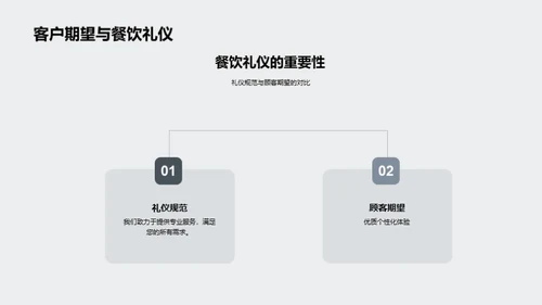 餐饮礼仪与企业形象