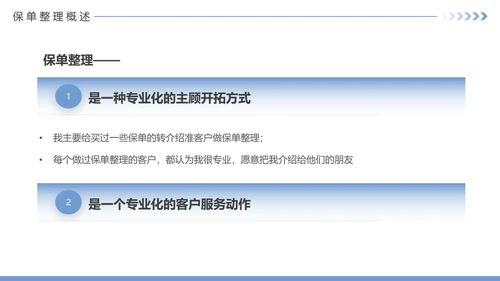保险公司投何保单整理分享PPT模板