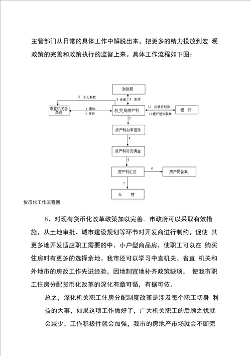 关于完善机关职工住房分配货币化制度的研究