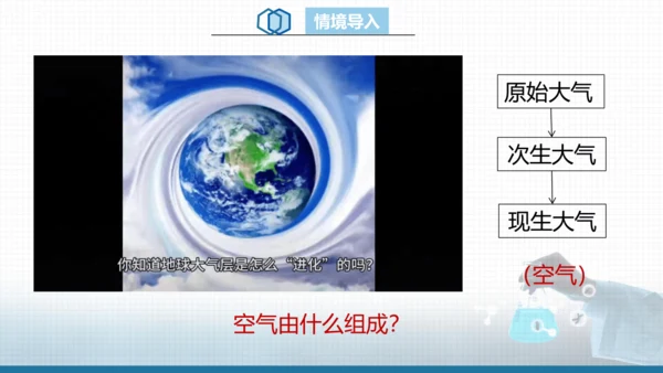 我们周围的空气（第一课时）课件（共13张ppt内嵌视频）