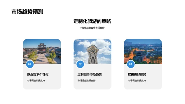 双十二旅游营销新篇章