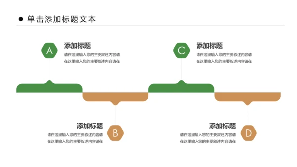 甜品蛋糕美食甜点下午茶动态PPT模板