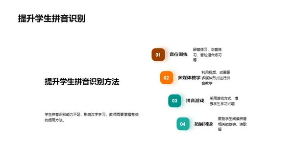 拼音教学深度解析