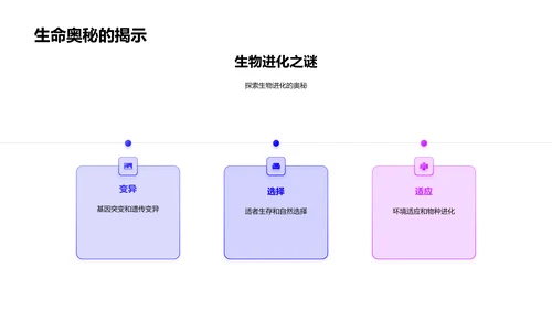 初探生物科学PPT模板