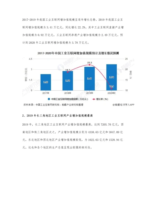 中国工业互联网行业市场现状及发展趋势分析-通过开源模式加速创新发展.docx