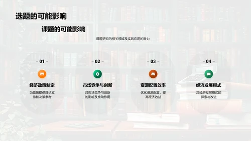 经济学研究报告PPT模板