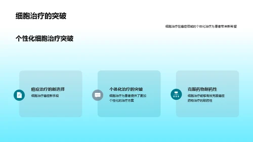 商务风生物医疗教学课件PPT模板