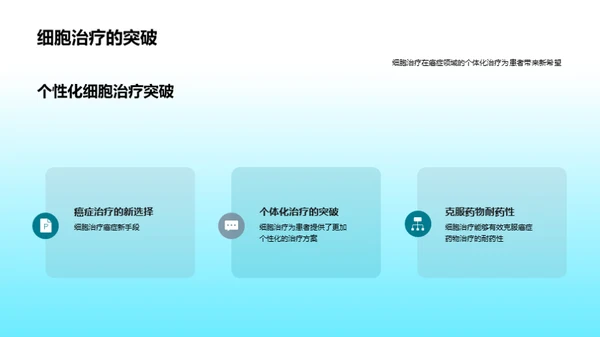 商务风生物医疗教学课件PPT模板