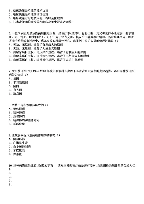 2023年02月2022浙江杭州市第四批余杭区医疗卫生单位全日制普通高校医学类毕业生择优签约拟聘用参考题库含答案解析