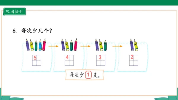 人教版1年级上册 3.6 减法 教学课件（共33张PPT）