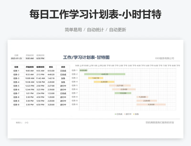 每日工作学习计划表-小时甘特图